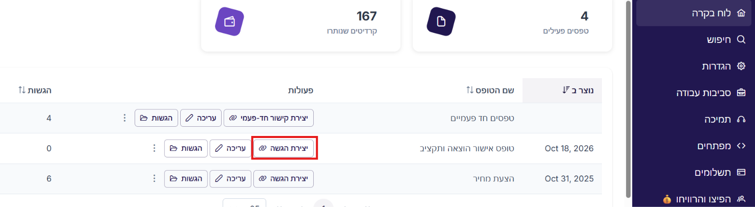 כפתור יצירת הגשה ליד התבנית בלוח הבקרה